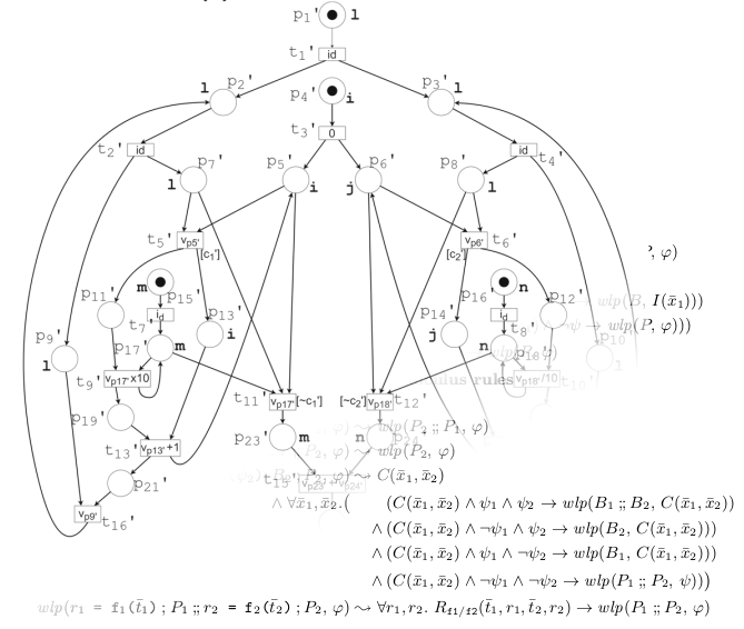 [ petrinets + horn clauses ]