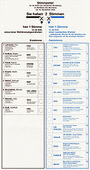 Stimmzettel einer Bundestagswahl