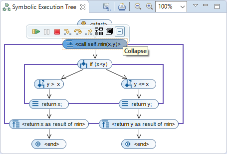 Collapse frames representing code blocks