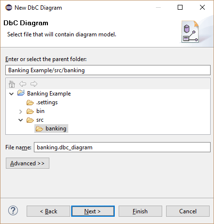 Visualize existing source code