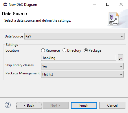 Visualize existing source code